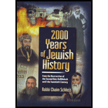 2000 Years of Jewish History