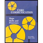 Core Communication   Text