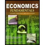 Economics Fundamentals