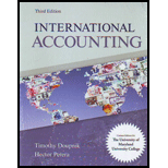 International Accounting CUSTOM PKG. <