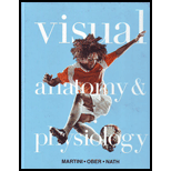 Visual Anatomy and Physiology   With Atlas Package (791592)