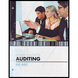 Auditing CUSTOM PACKAGE<