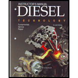 Diesel Technology Instructors Manual