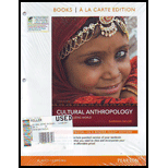 Cultural Anthropology in a Globalizing World (Looseleaf)