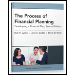 Process of Financial Planning