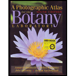 Photographic Atlas for Botany Lab