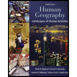 Human Geography