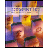 Accounting  What the Numbers Mean