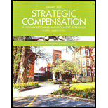 Strategic Compensation (Custom)