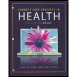 Connect Core Conc. Health, Brief (Custom)