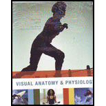 Visual Anatomy and Phys. (Custom)