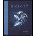 Biology (Custom)