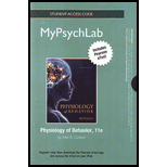 Physiology of Behavior Access