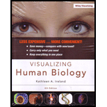 Visualizing Human Biology Text Only (Looseleaf)