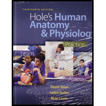 Holes Human Anatomy and Phys. CUSTOM PKG. <