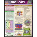 Biology by BarCharts Publishing - ISBN 9781423219538