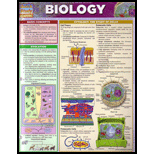 cover of Biology (12)