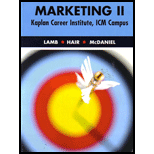 Marketing II (Custom)