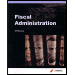 Fiscal Administration With Access (Custom)