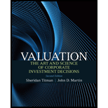 Valuation Art and Science Of CUSTOM PKG. <