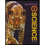 Integrated Iscience