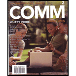 Comm 2 With Access (Custom)