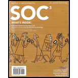 Soc3 With Access (Custom)