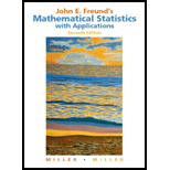 John E. Freunds Mathematical Statistics With Applications With Cd