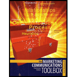 Marketing Communications Toolbox