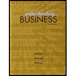 Understanding Business With Instructions