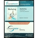 Marketing   Access