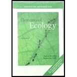 Elements of Ecology (Instructors Resource Dvd)