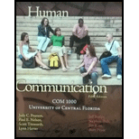 Human Communication (Custom)