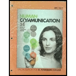 Human Communication (Custom)