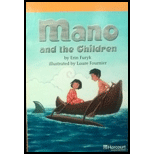 Mano and the Children - Furyk