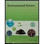 Environmental Science (Custom)