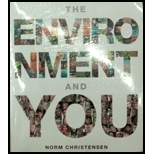 Environment and You With Access