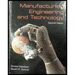 Manufacturing Engineering and Technology - Text Only - Serope Kalpakjian