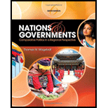 NATIONS+GOVERNMENTS - Magstadt