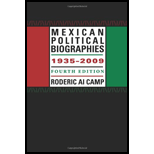 MEXICAN POLITICAL BIOGRAPHIES, 1935-2009 - Camp