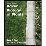 Raven Biology of Plants - Ray F. Evert