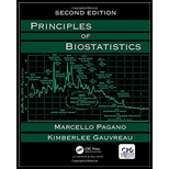 Principles of Biostatistics - Marcello Pagano