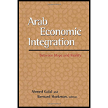 Arab Economic Integration: Between Hope and Reality - Ahmed Galal