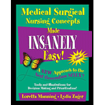 Medical Surgical Nursing Concepts Made Insanely Easy 2ND 19 Edition, by Loretta Manning - ISBN 9780990354291