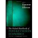 The Oxford Handbook Of Post-keynesian Economics, Volume 1 - Harcourt