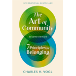 Art of Community