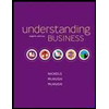 understanding business 8th 08 william g nickels james mchugh and susan 