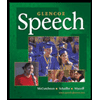 Glencoe-Speech, by Randall-McCutcheon-James-Schaffer-and-Joseph-R-Wycoff - ISBN 9780078616181