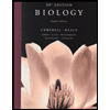 Biology---With-CD-AP-Edition-High-School, by Neil-A-Campbell-Jane-B-Reece-Lisa-A-Urry-and-Michael-L-Cain - ISBN 9780131356917