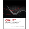 Quality-Improvement, by Dale-H-Besterfield - ISBN 9780132624411